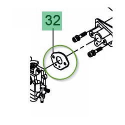 Jeu de joints carburateur MTD 2043 B et 2053 B