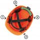 Casque Oregon Waipoua
