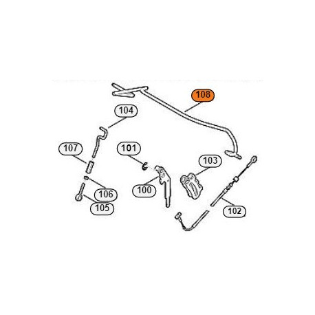 Manette de mise en route des lames pour Stihl MB 4 et MB 756