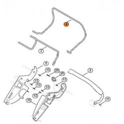 Levier tondeuse Stihl RME 545 V et Viking ME 545