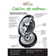 argumentaire roue Tondeuse carter fonte d'aluminium Active 5400 SB