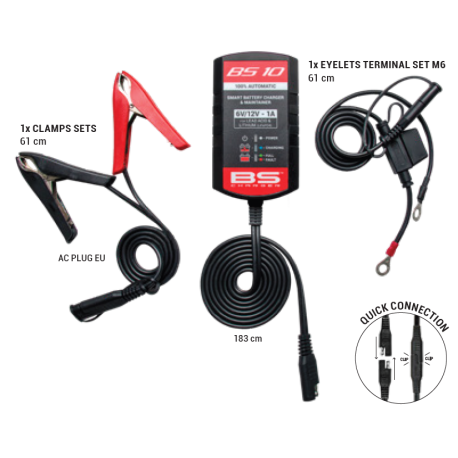 Chargeur batterie robot de tonte Stiga Autoclip 125/127, Alpina AR1/AR2 Chargeur batterie robot de tonte Stiga Autoclip 125/127, Alpina AR1/AR2