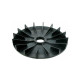 Ventilateur tondeuse Alko HVC, Desert Power, Like et Valgarden