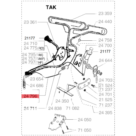 Cable de frein moteur tondeuse Outils Wolf TAK