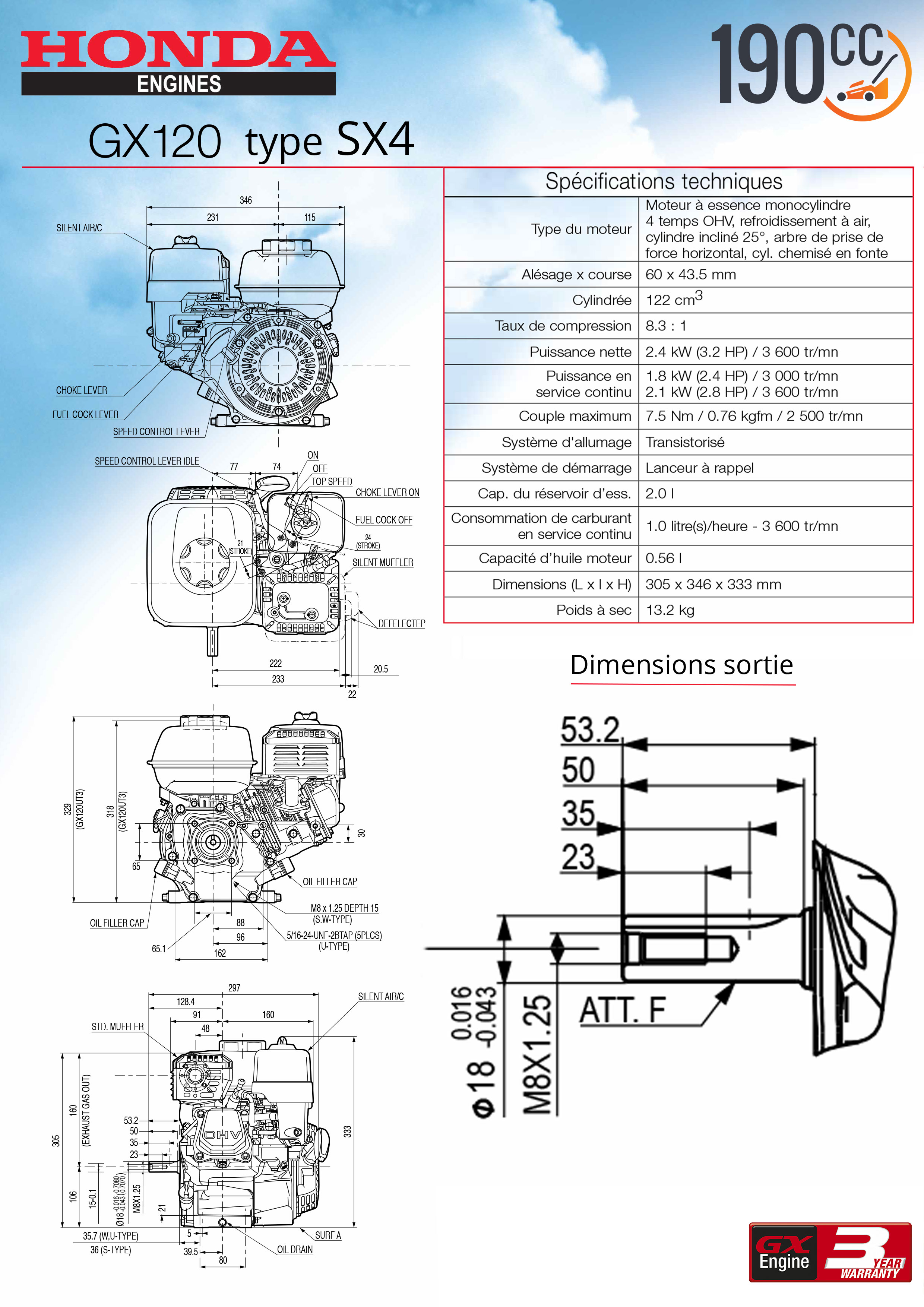 Specification Honda GX120SX4