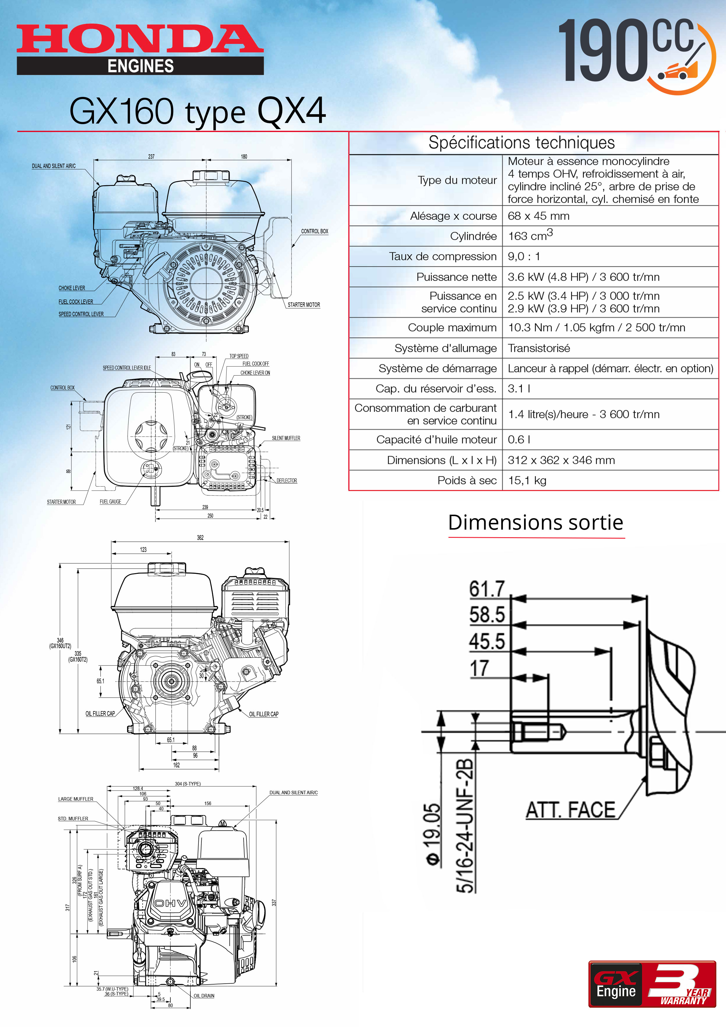 Specifications GX160 QX4