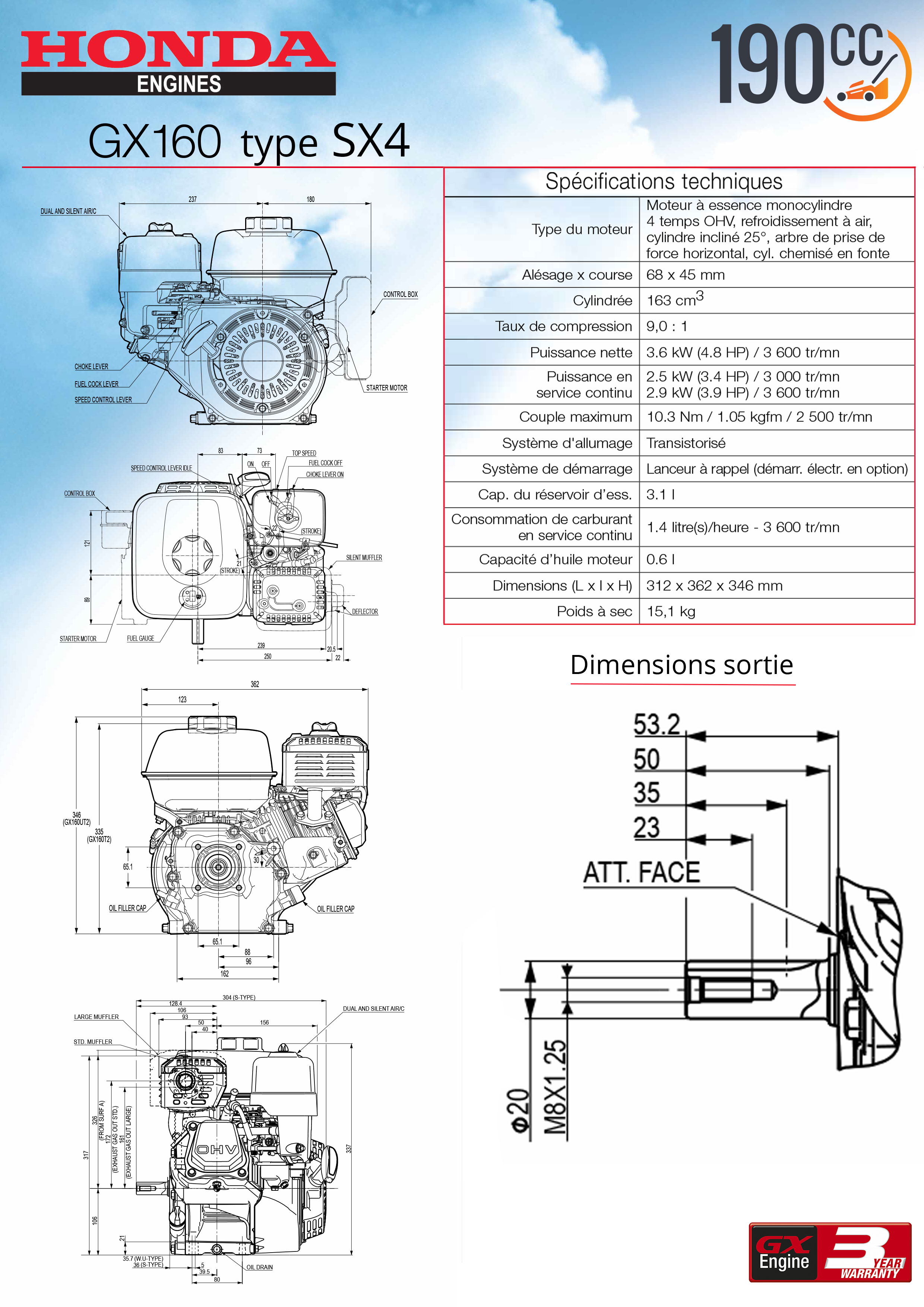 Specifications GX160SX4