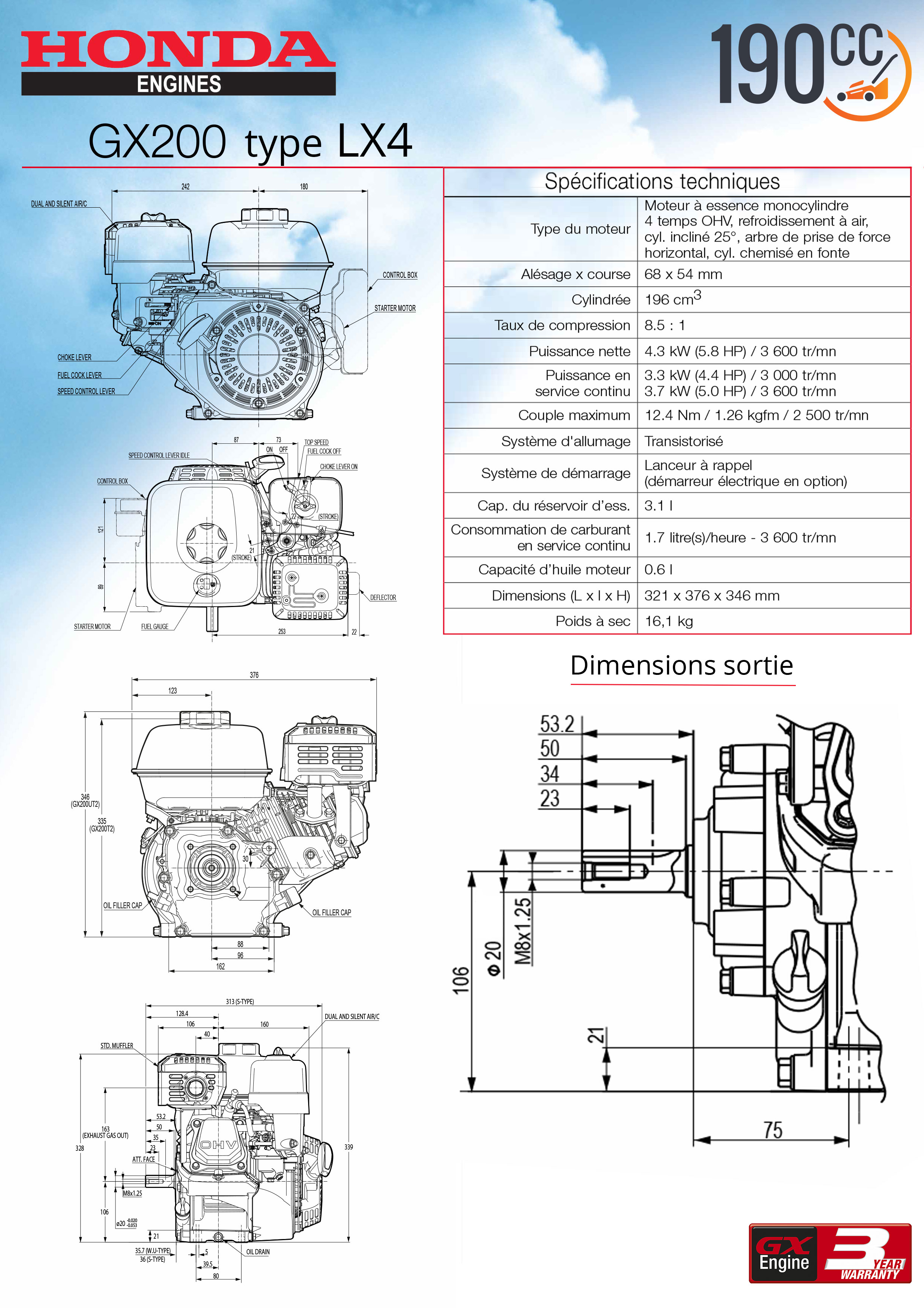 GX200 LX4 Caracteristiques techniques