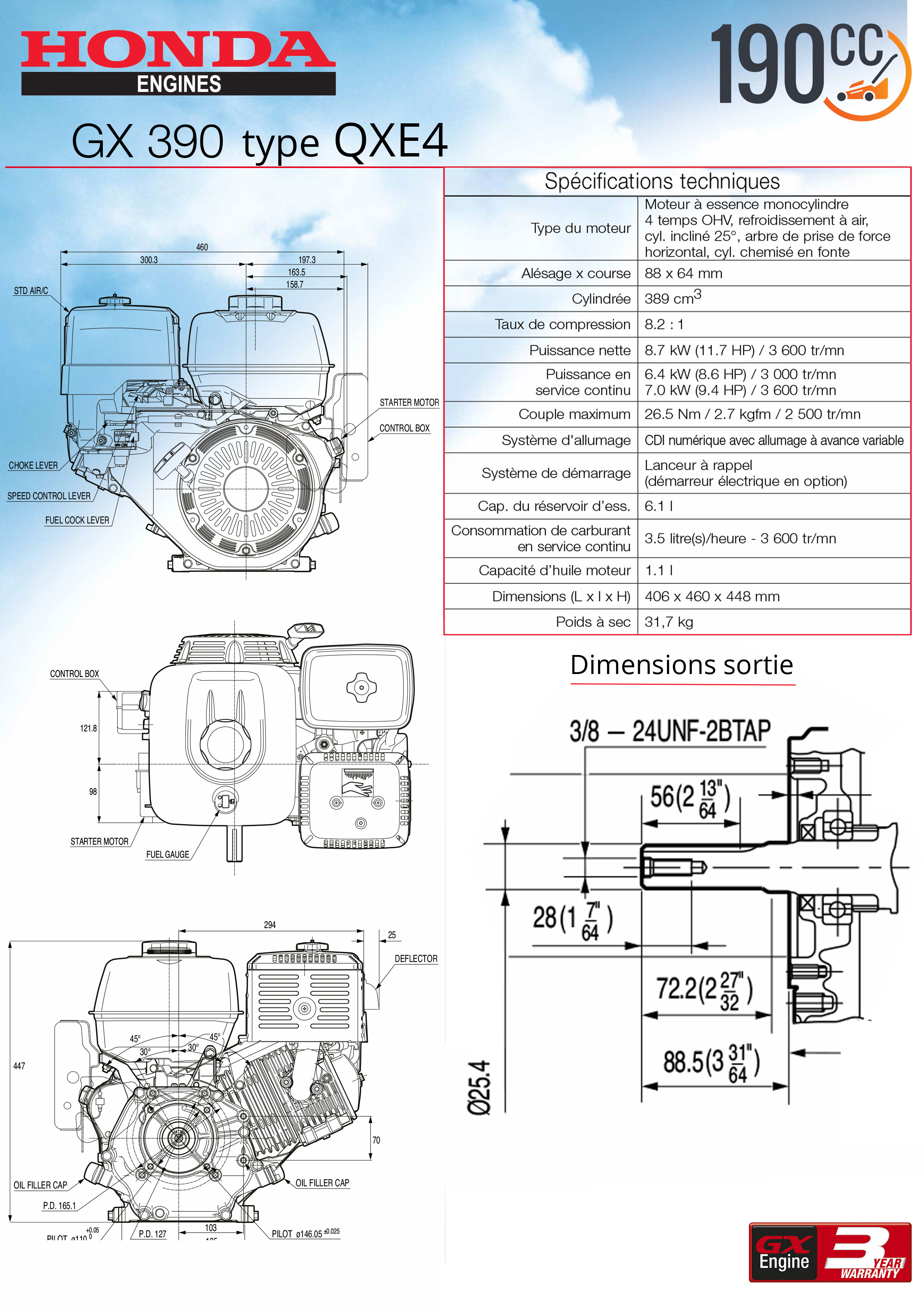 Caractéristiques GX390QXE4