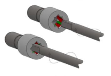 fixation outils active ST25