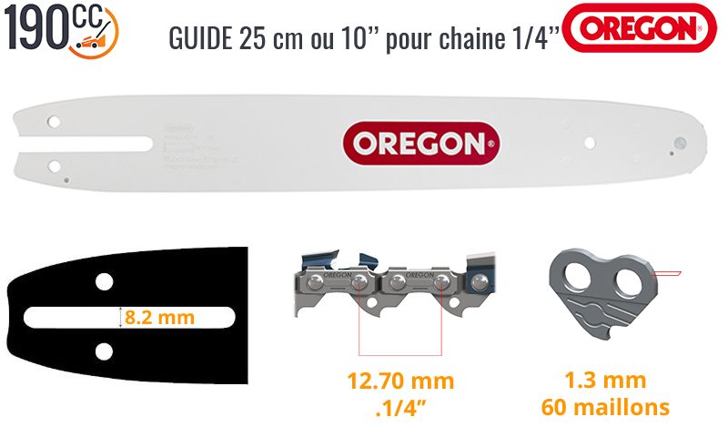 Guide Alpina 25 cm au pas 1/4