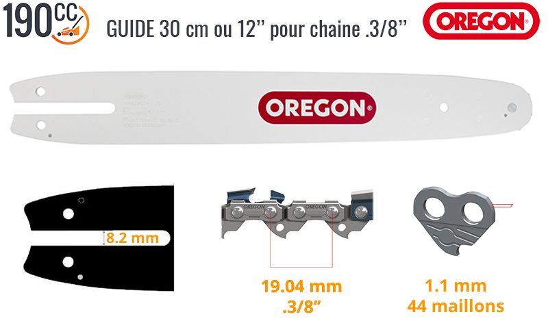 Guide Oregon 124MLEA074