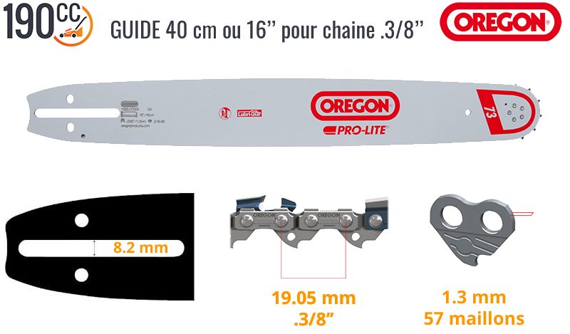 guide tronçonneuse electrique bestgreen et alpina