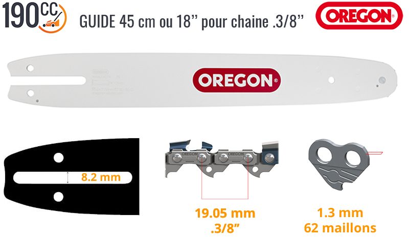 Guide Oregon 180SDEA041