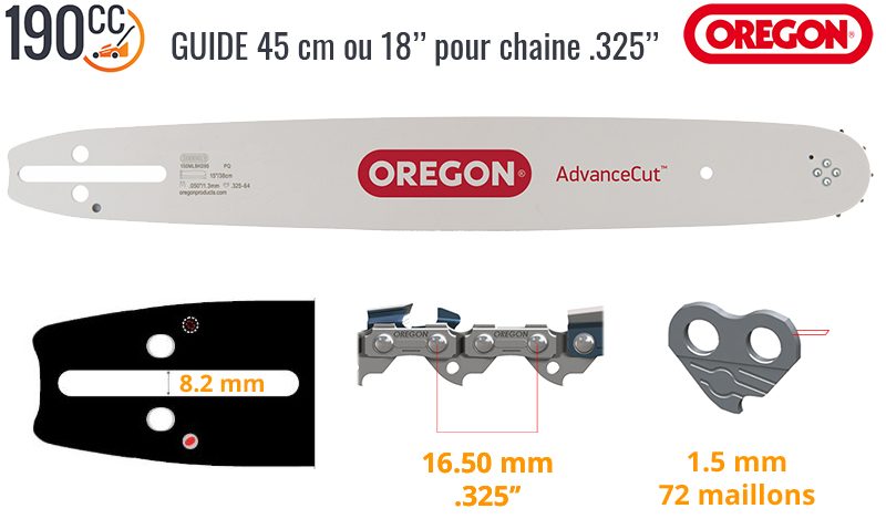 Guide tronçonneuse Castelagarden XC4500