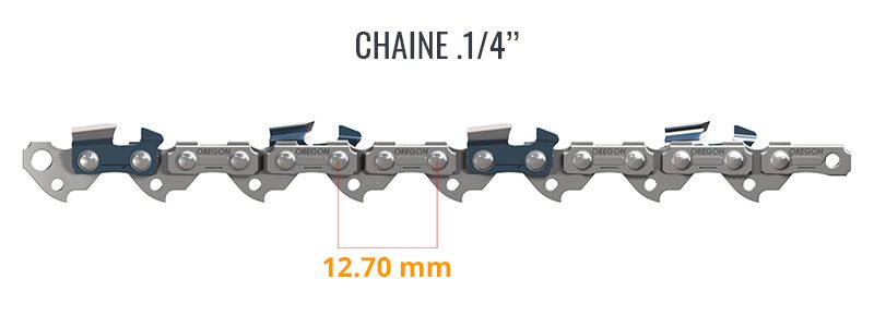 chaîne tronçonneuse